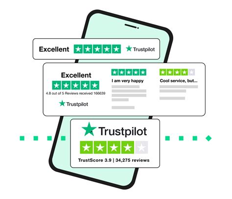 boldoversize reviews trustpilot.